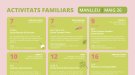 Primers auxilis per a famílies: una formació clau per actuar amb seguretat davant emergències.