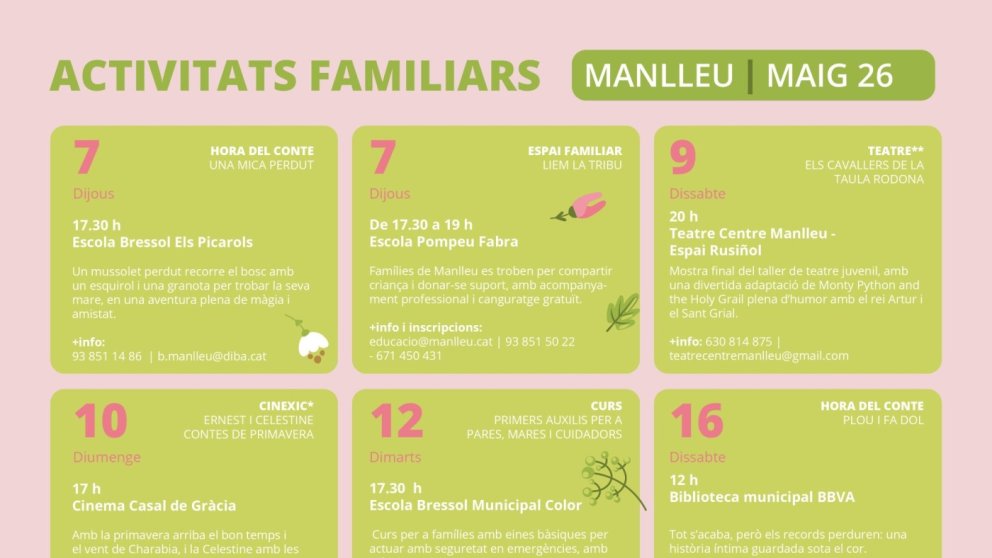 Primers auxilis per a famílies: una formació clau per actuar amb seguretat davant emergències.